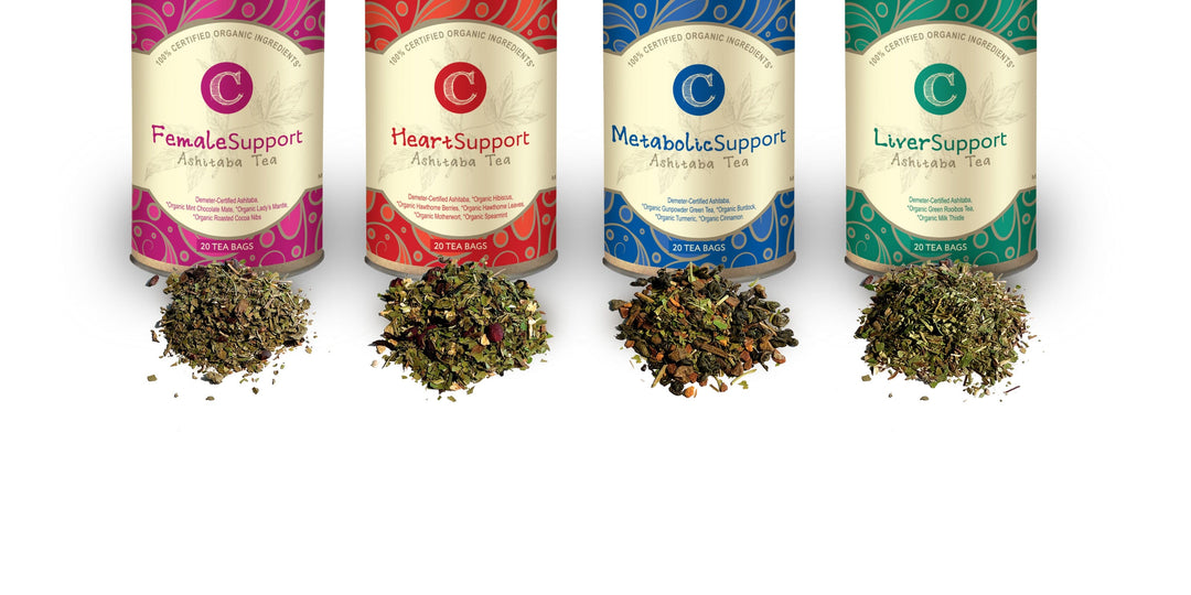 Ashitaba Tea – Female Support - Dr. Cowan&