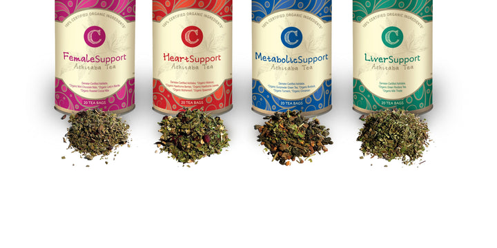 Ashitaba Tea – Liver Support - Dr. Cowan&