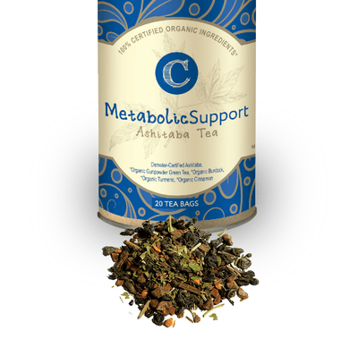 Ashitaba Tea – Metabolic Support